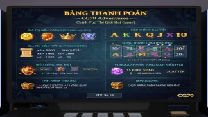 Hướng Dẫn Đọc Bảng Thanh Toán (Paytable) Slot Game Tại CG79