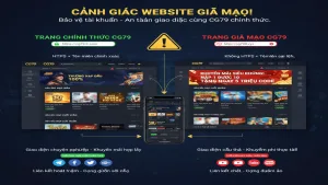 Cách nhận biết website giả mạo để tránh lừa đảo CG79